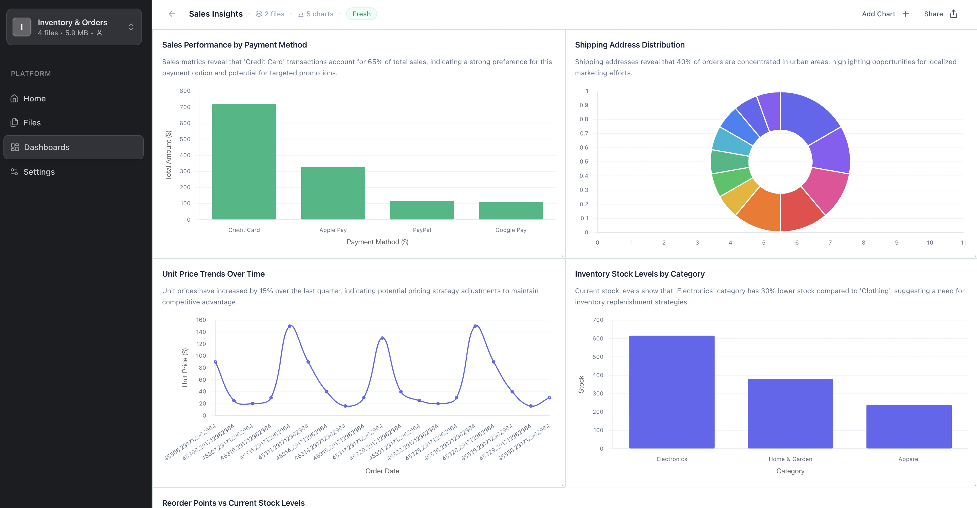SheetZen Dashboard