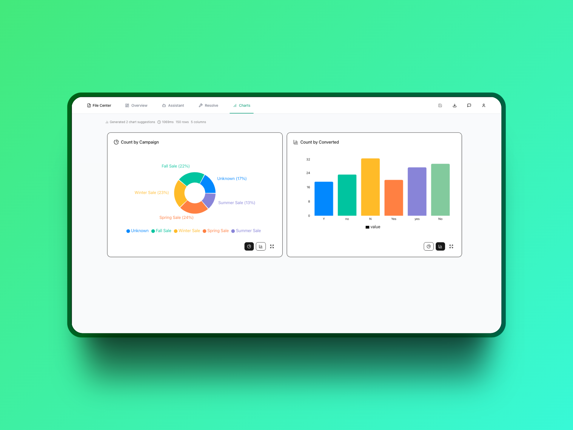 Auto-Generated Charts preview